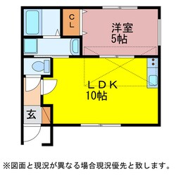 Luce　Uenoの物件間取画像